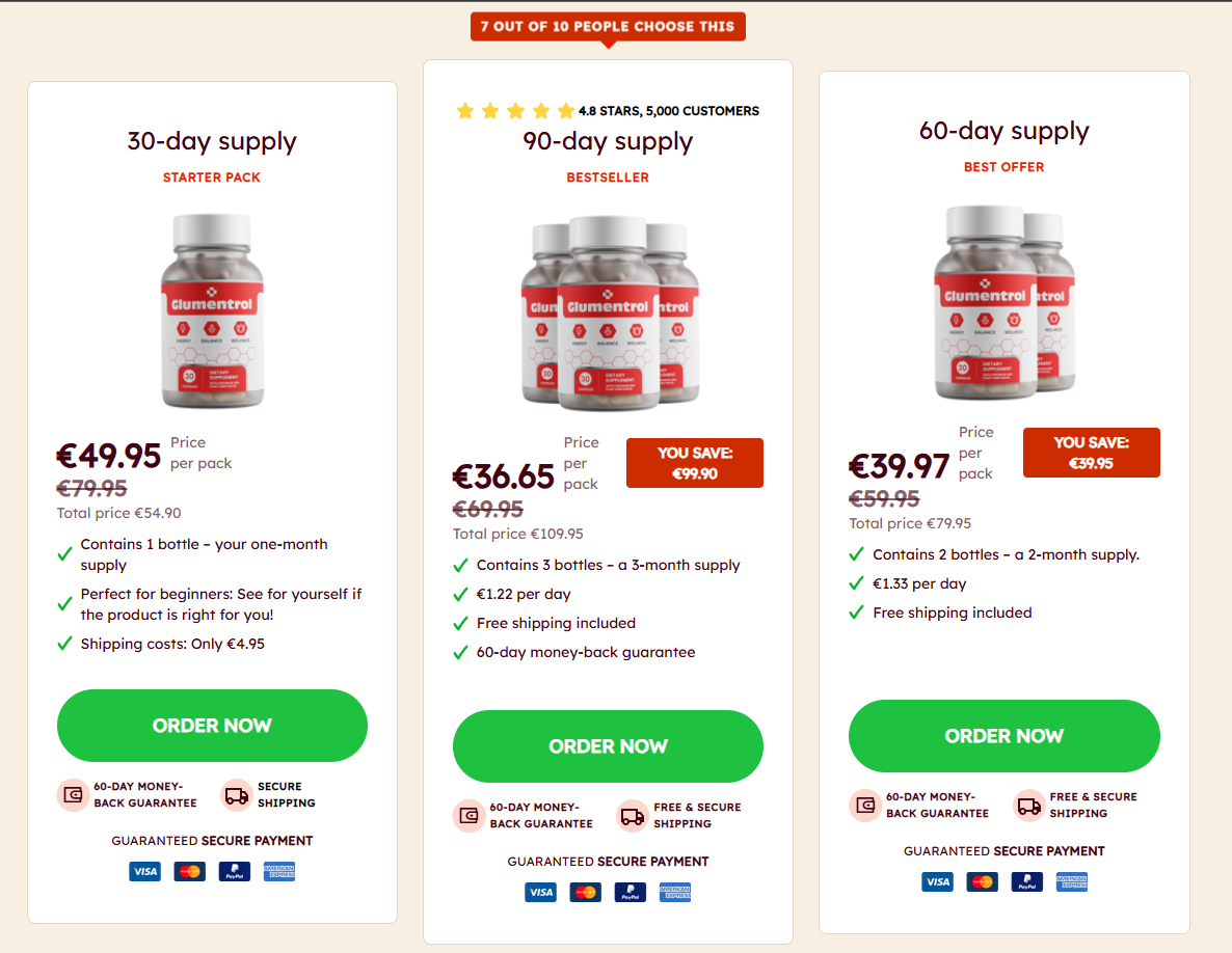 Glumentrol Reviews Glumentrol Reviews