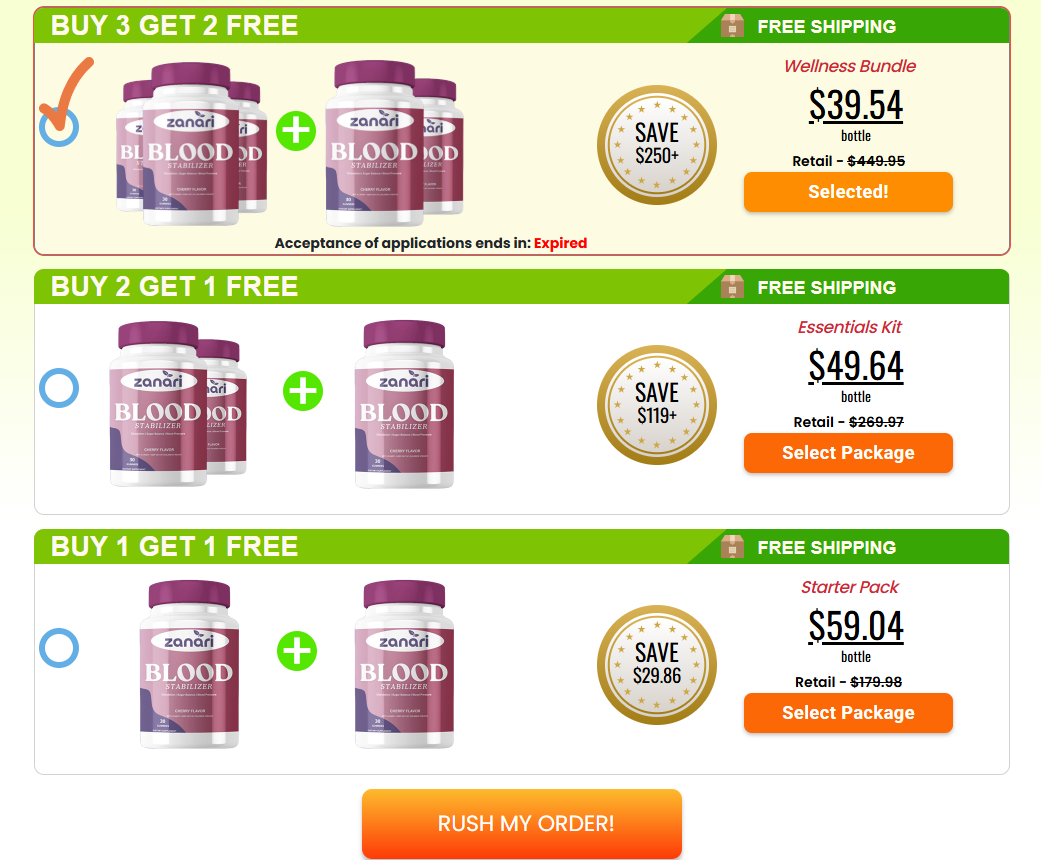 Zanari Blood Stabilizer Canada