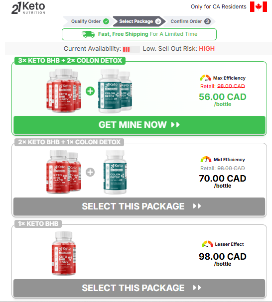 21KETO Gummies Canada 21KETO Gummies Canada