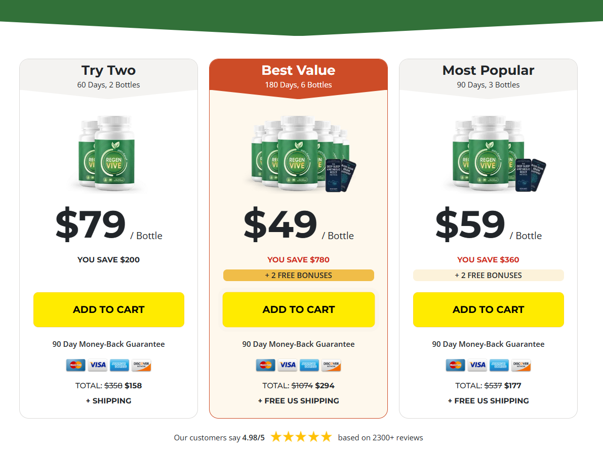 RegenVive Reviews RegenVive Reviews