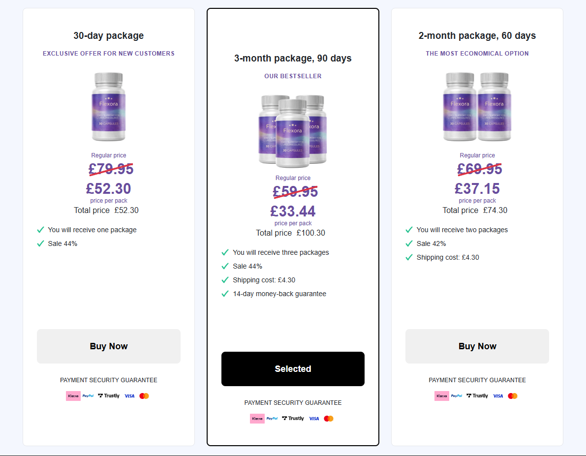 Flexora Joint Capsules UK