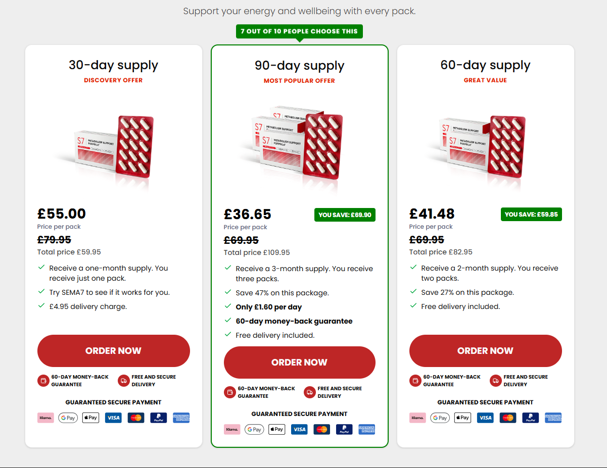 SEMA 7 Diet Capsules UK